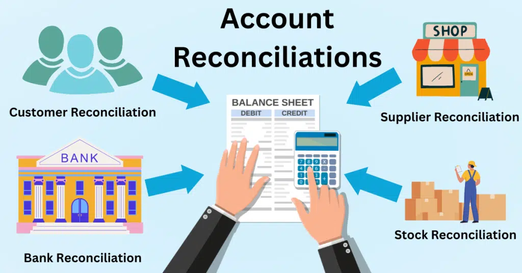 How Regular Account Reconciliation Can Boost Your Business Success